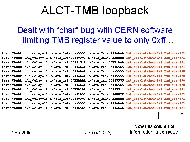 ALCT-TMB loopback Dealt with “char” bug with CERN software limiting TMB register value to