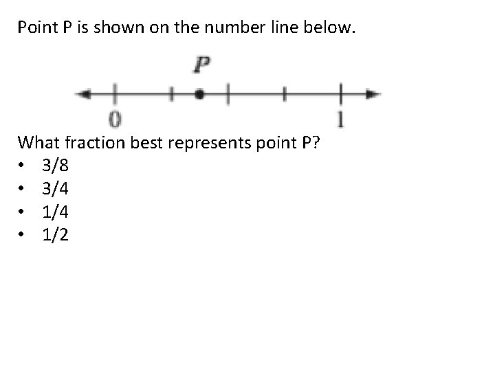 Point P is shown on the number line below. What fraction best represents point