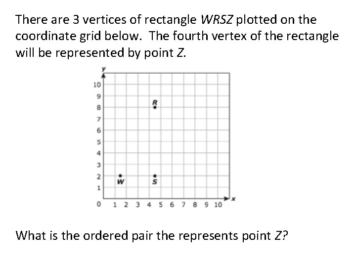 There are 3 vertices of rectangle WRSZ plotted on the coordinate grid below. The