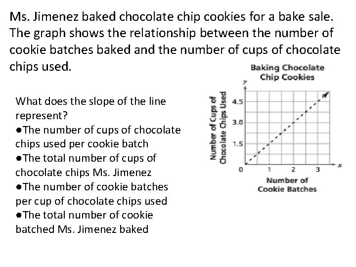 Ms. Jimenez baked chocolate chip cookies for a bake sale. The graph shows the