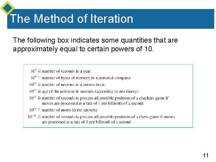 The Method of Iteration The following box indicates some quantities that are approximately equal The Method of Iteration The following box indicates some quantities that are approximately equal