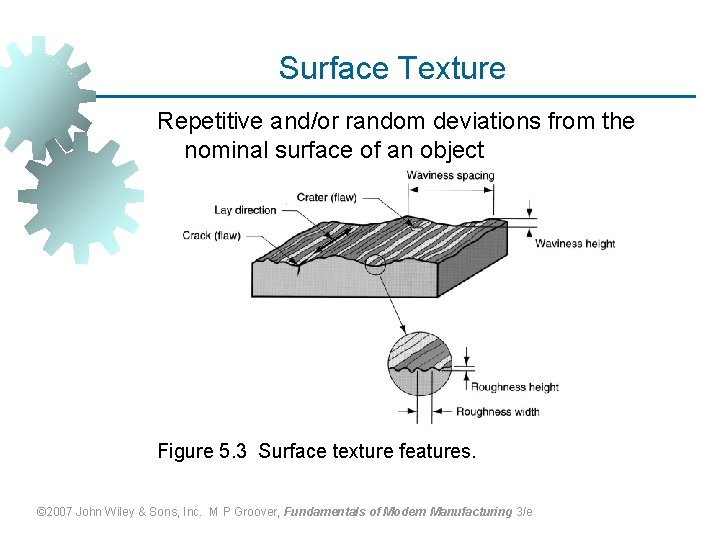 Surface Texture Repetitive and/or random deviations from the nominal surface of an object Figure