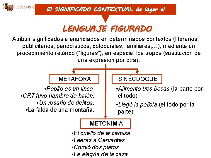 El SIGNIFICADO CONTEXTUAL da lugar al LENGUAJE FIGURADO Atribuir significados a enunciados en determinados