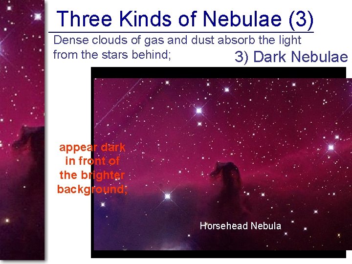 Three Kinds of Nebulae (3) Dense clouds of gas and dust absorb the light