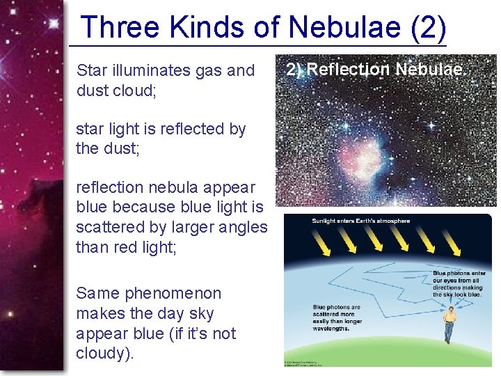 Three Kinds of Nebulae (2) Star illuminates gas and dust cloud; star light is