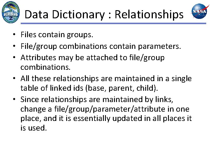 Data Dictionary : Relationships • Files contain groups. • File/group combinations contain parameters. •