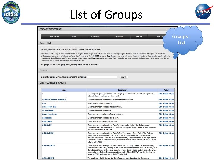 List of Groups : List 