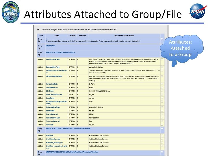 Attributes Attached to Group/File Attributes: Attached to a Group 