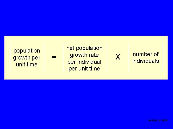 population growth per unit time = net population growth rate per individual per unit