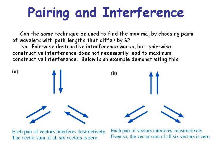 Pairing and Interference Can the same technique be used to find the maxima, by