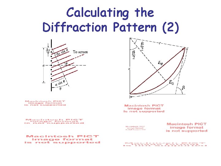 Calculating the Diffraction Pattern (2) 