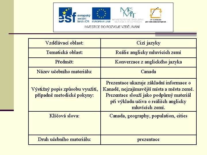 Vzdělávací oblast: Cizí jazyky Tematická oblast: Reálie anglicky mluvících zemí Předmět: Konverzace z anglického