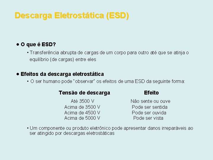 Descarga Eletrostática (ESD) O que é ESD? • Transferência abrupta de cargas de um