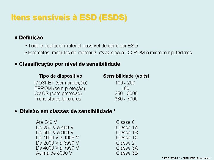 Itens sensíveis à ESD (ESDS) Definição • Todo e qualquer material passível de dano