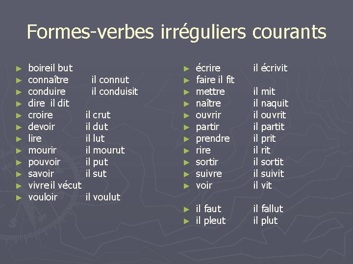 Formes-verbes irréguliers courants ► ► ► boire il but connaître conduire dire il dit