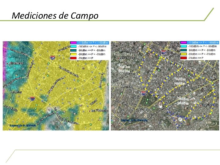 Mediciones de Campo 