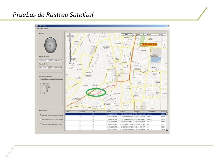 Pruebas de Rastreo Satelital 