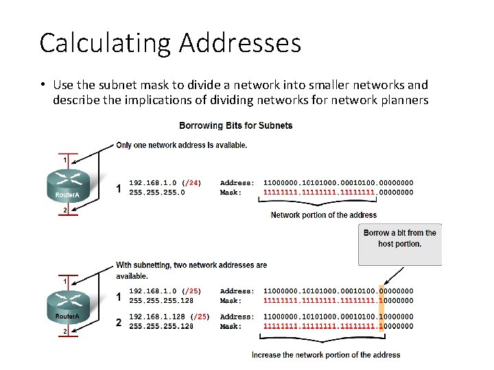 Calculating Addresses • Use the subnet mask to divide a network into smaller networks
