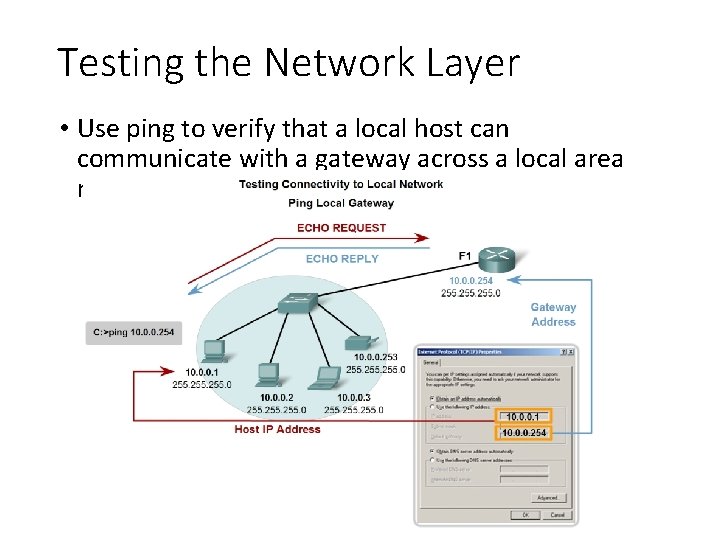 Testing the Network Layer • Use ping to verify that a local host can