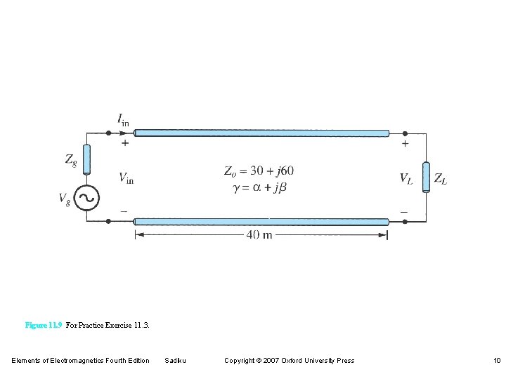 Figure 11. 9 For Practice Exercise 11. 3. Elements of Electromagnetics Fourth Edition Sadiku Figure 11. 9 For Practice Exercise 11. 3. Elements of Electromagnetics Fourth Edition Sadiku