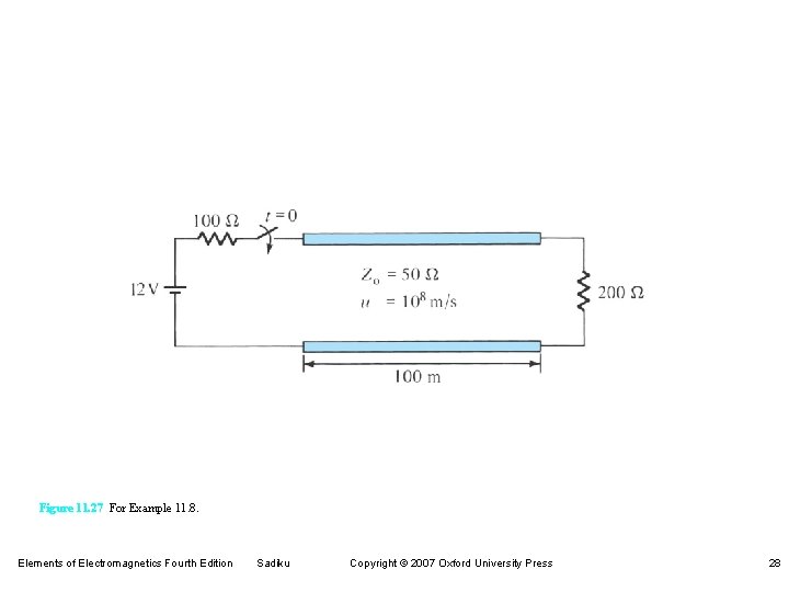 Figure 11. 27 For Example 11. 8. Elements of Electromagnetics Fourth Edition Sadiku Copyright Figure 11. 27 For Example 11. 8. Elements of Electromagnetics Fourth Edition Sadiku Copyright