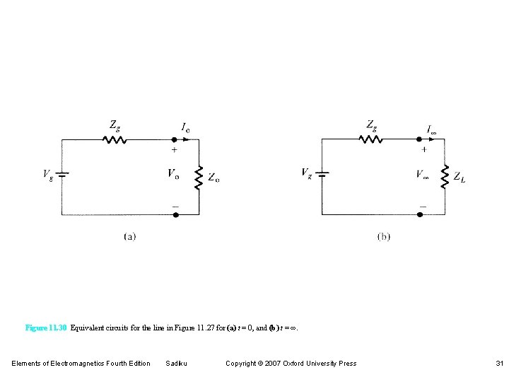 Figure 11. 30 Equivalent circuits for the line in Figure 11. 27 for (a) Figure 11. 30 Equivalent circuits for the line in Figure 11. 27 for (a)