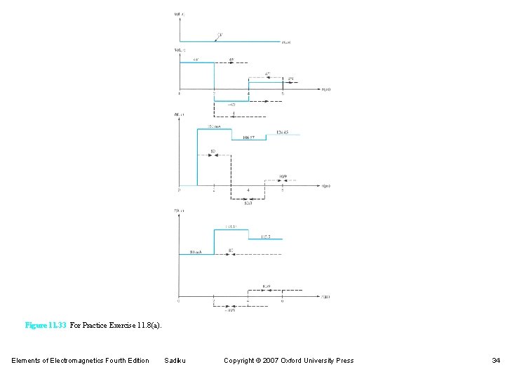 Figure 11. 33 For Practice Exercise 11. 8(a). Elements of Electromagnetics Fourth Edition Sadiku Figure 11. 33 For Practice Exercise 11. 8(a). Elements of Electromagnetics Fourth Edition Sadiku
