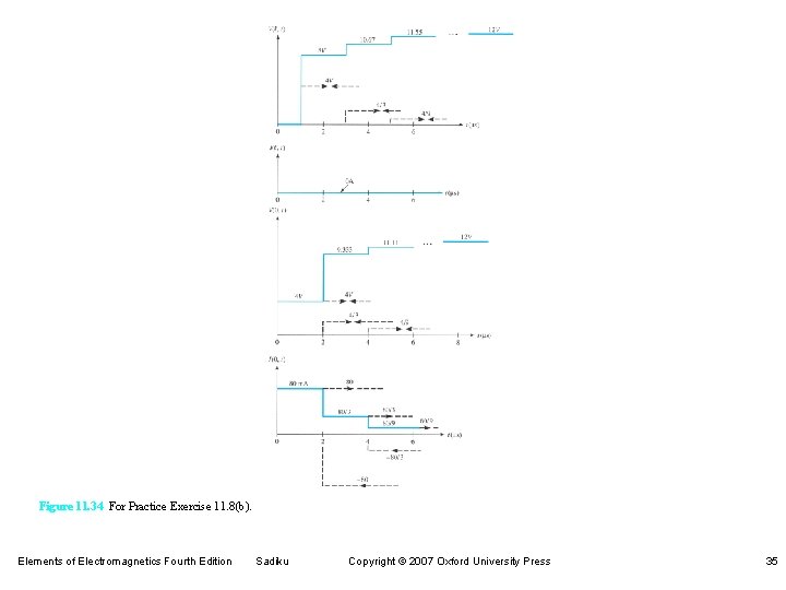 Figure 11. 34 For Practice Exercise 11. 8(b). Elements of Electromagnetics Fourth Edition Sadiku Figure 11. 34 For Practice Exercise 11. 8(b). Elements of Electromagnetics Fourth Edition Sadiku