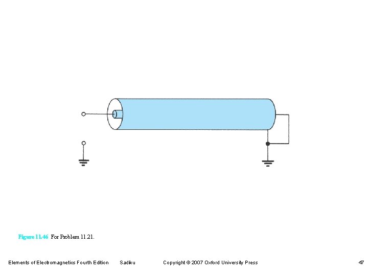 Figure 11. 46 For Problem 11. 21. Elements of Electromagnetics Fourth Edition Sadiku Copyright Figure 11. 46 For Problem 11. 21. Elements of Electromagnetics Fourth Edition Sadiku Copyright