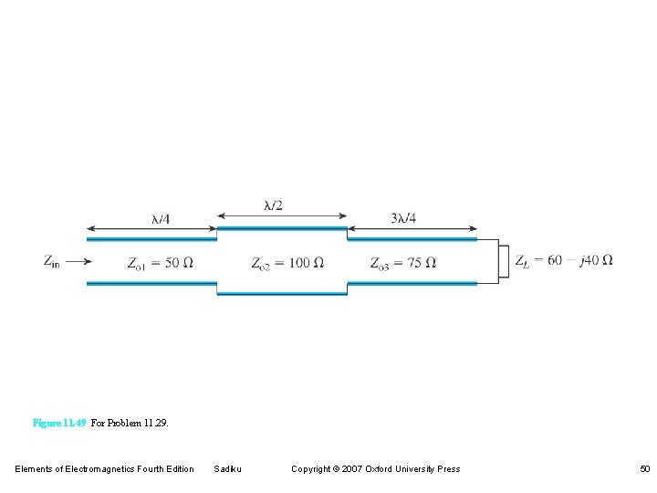 Figure 11. 49 For Problem 11. 29. Elements of Electromagnetics Fourth Edition Sadiku Copyright Figure 11. 49 For Problem 11. 29. Elements of Electromagnetics Fourth Edition Sadiku Copyright