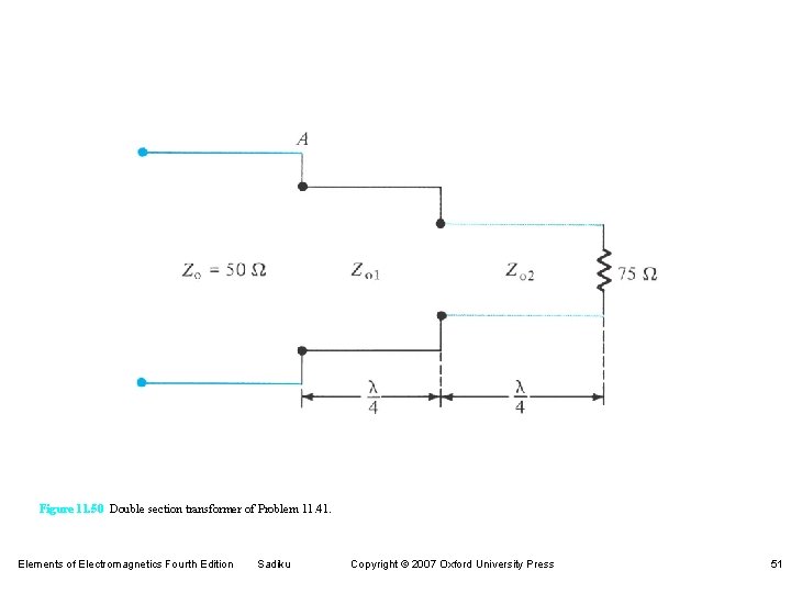 Figure 11. 50 Double section transformer of Problem 11. 41. Elements of Electromagnetics Fourth Figure 11. 50 Double section transformer of Problem 11. 41. Elements of Electromagnetics Fourth