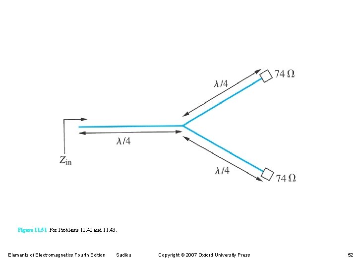 Figure 11. 51 For Problems 11. 42 and 11. 43. Elements of Electromagnetics Fourth Figure 11. 51 For Problems 11. 42 and 11. 43. Elements of Electromagnetics Fourth