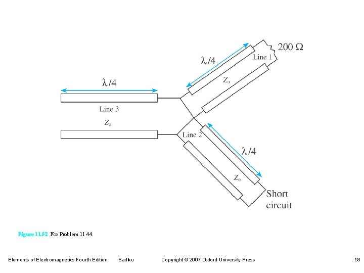 Figure 11. 52 For Problem 11. 44. Elements of Electromagnetics Fourth Edition Sadiku Copyright Figure 11. 52 For Problem 11. 44. Elements of Electromagnetics Fourth Edition Sadiku Copyright