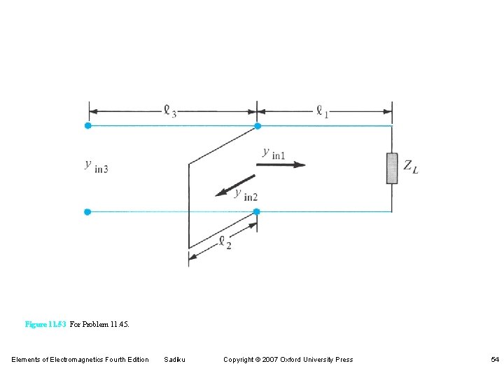 Figure 11. 53 For Problem 11. 45. Elements of Electromagnetics Fourth Edition Sadiku Copyright Figure 11. 53 For Problem 11. 45. Elements of Electromagnetics Fourth Edition Sadiku Copyright