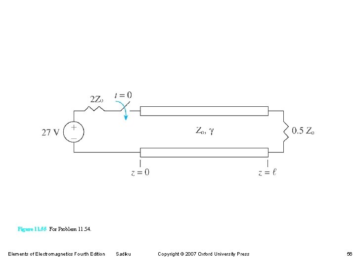 Figure 11. 55 For Problem 11. 54. Elements of Electromagnetics Fourth Edition Sadiku Copyright Figure 11. 55 For Problem 11. 54. Elements of Electromagnetics Fourth Edition Sadiku Copyright