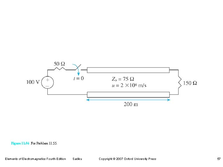 Figure 11. 56 For Problem 11. 55. Elements of Electromagnetics Fourth Edition Sadiku Copyright Figure 11. 56 For Problem 11. 55. Elements of Electromagnetics Fourth Edition Sadiku Copyright
