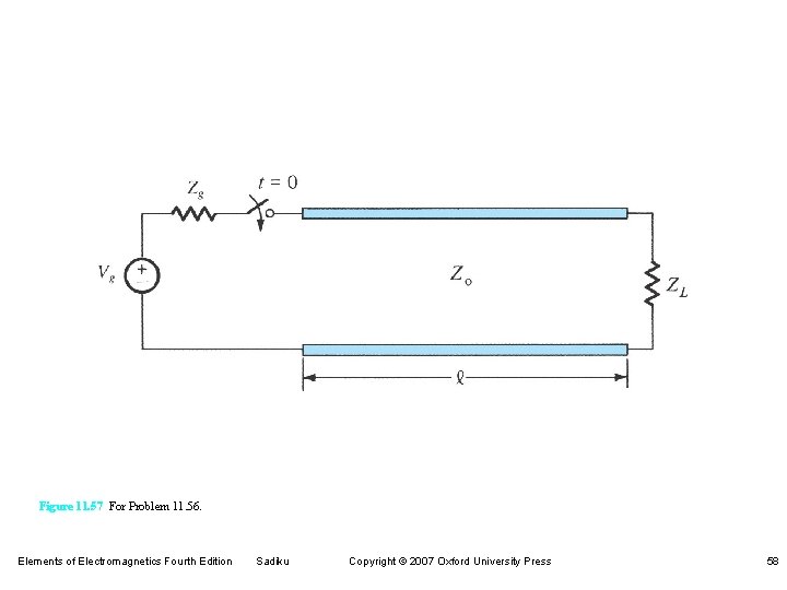 Figure 11. 57 For Problem 11. 56. Elements of Electromagnetics Fourth Edition Sadiku Copyright Figure 11. 57 For Problem 11. 56. Elements of Electromagnetics Fourth Edition Sadiku Copyright