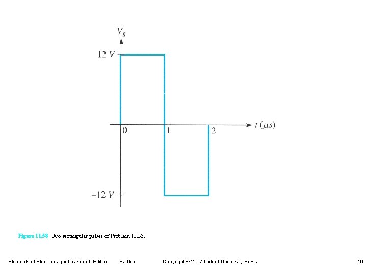 Figure 11. 58 Two rectangular pulses of Problem 11. 56. Elements of Electromagnetics Fourth Figure 11. 58 Two rectangular pulses of Problem 11. 56. Elements of Electromagnetics Fourth