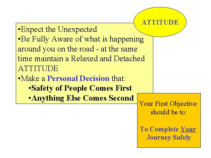 ATTITUDE • Expect the Unexpected • Be Fully Aware of what is happening around