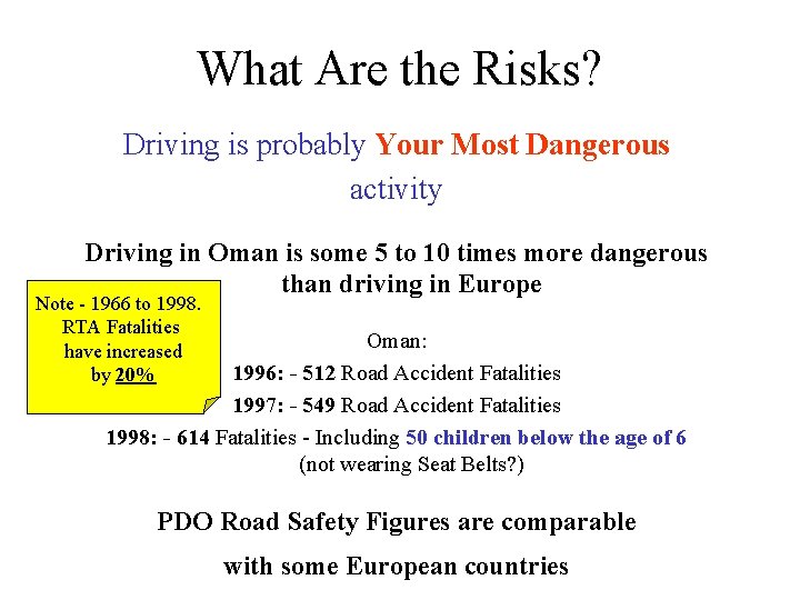 What Are the Risks? Driving is probably Your Most Dangerous activity Driving in Oman