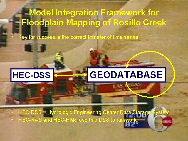 Model Integration Framework for Floodplain Mapping of Rosillo Creek • Key for success is