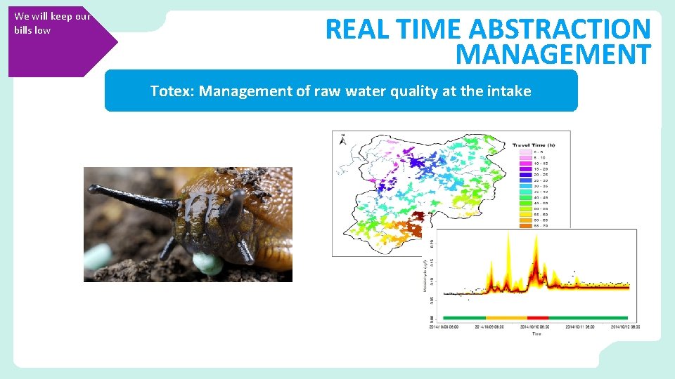 We will keep our bills low REAL TIME ABSTRACTION MANAGEMENT Totex: Management of raw