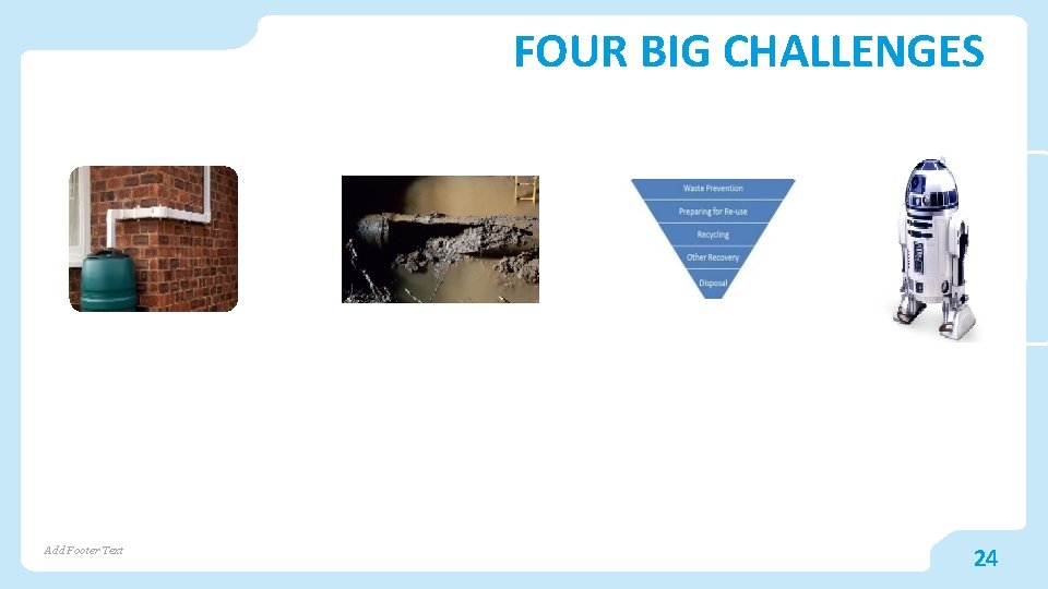 FOUR BIG CHALLENGES Add Footer Text 24 