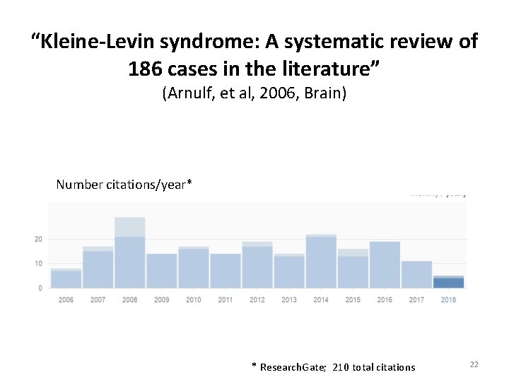 “Kleine-Levin syndrome: A systematic review of 186 cases in the literature” (Arnulf, et al,