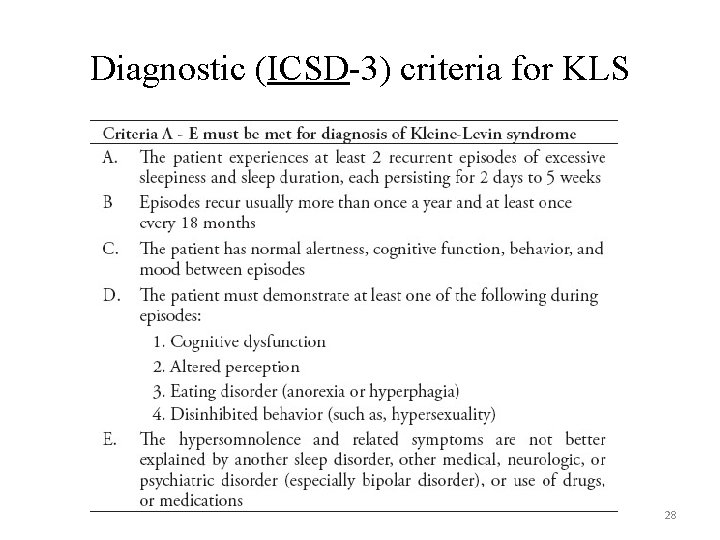 Diagnostic (ICSD-3) criteria for KLS 28 