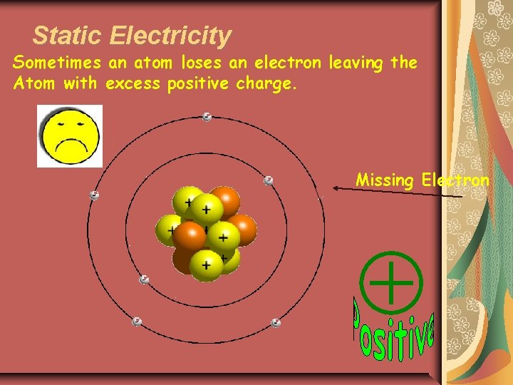 Static Electricity Sometimes an atom loses an electron leaving the Atom with excess positive