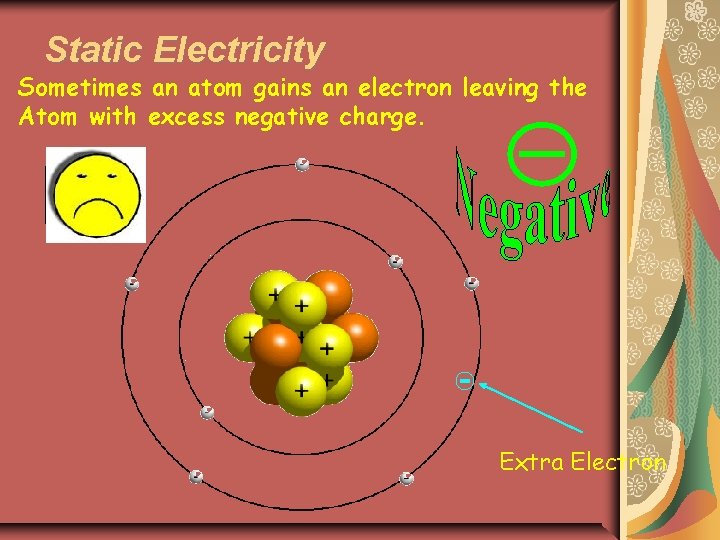 Static Electricity Sometimes an atom gains an electron leaving the Atom with excess negative
