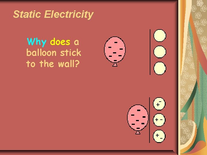 Static Electricity Why does a balloon stick to the wall? 