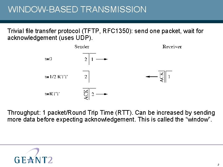WINDOW-BASED TRANSMISSION Trivial file transfer protocol (TFTP, RFC 1350): send one packet, wait for