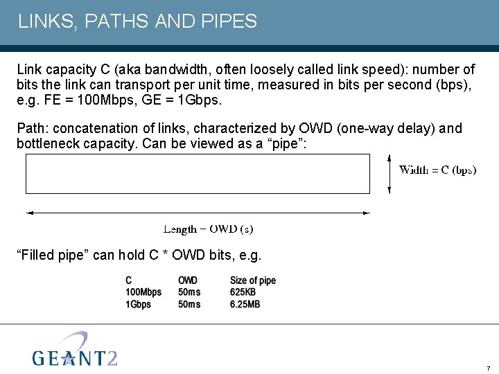 LINKS, PATHS AND PIPES Link capacity C (aka bandwidth, often loosely called link speed):